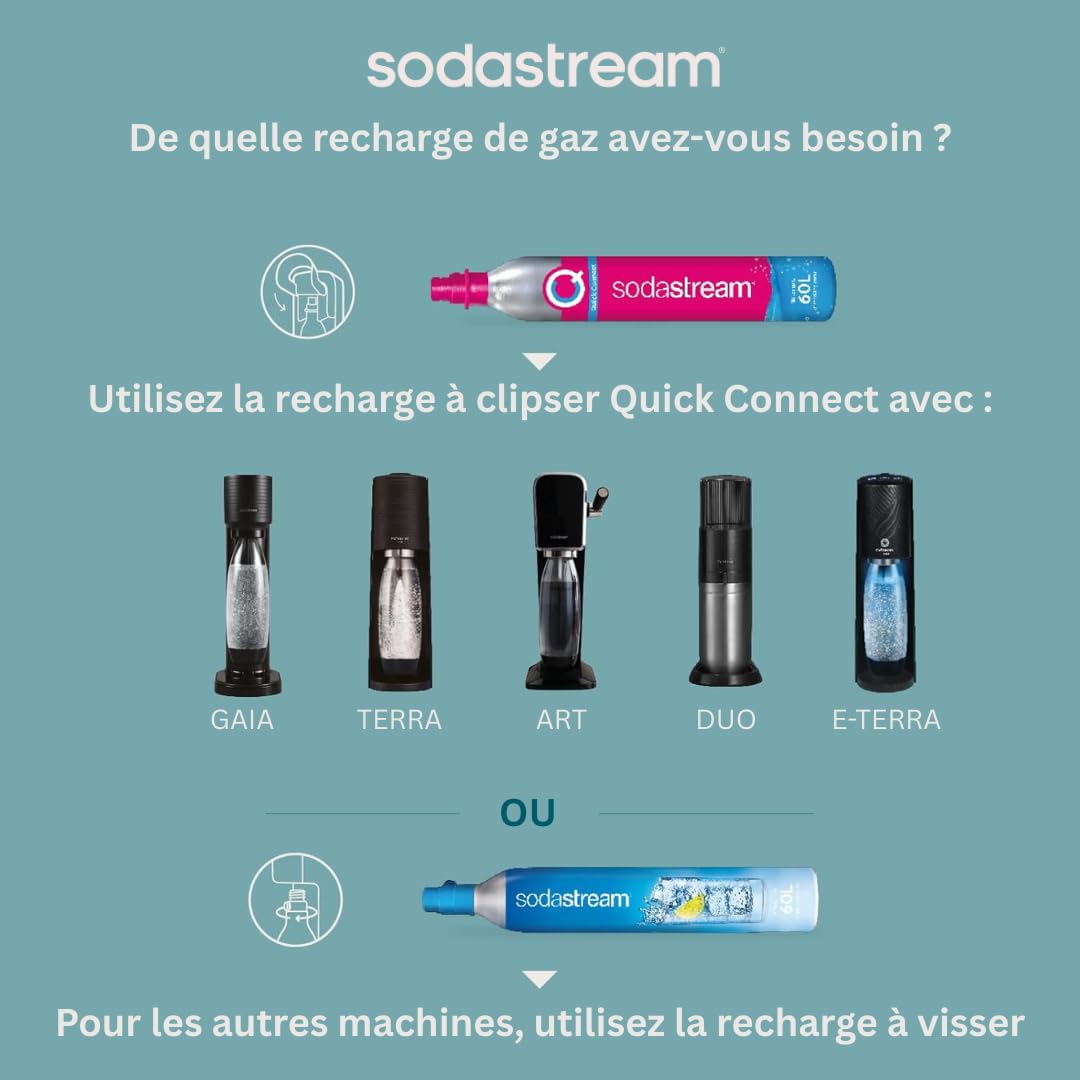 BLASTIVO™ | DUO — Machine à Eau Pétillante & Soda, Noire