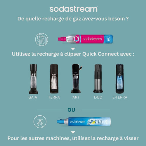 BLASTIVO™ | DUO — Machine à Eau Pétillante & Soda, Noire