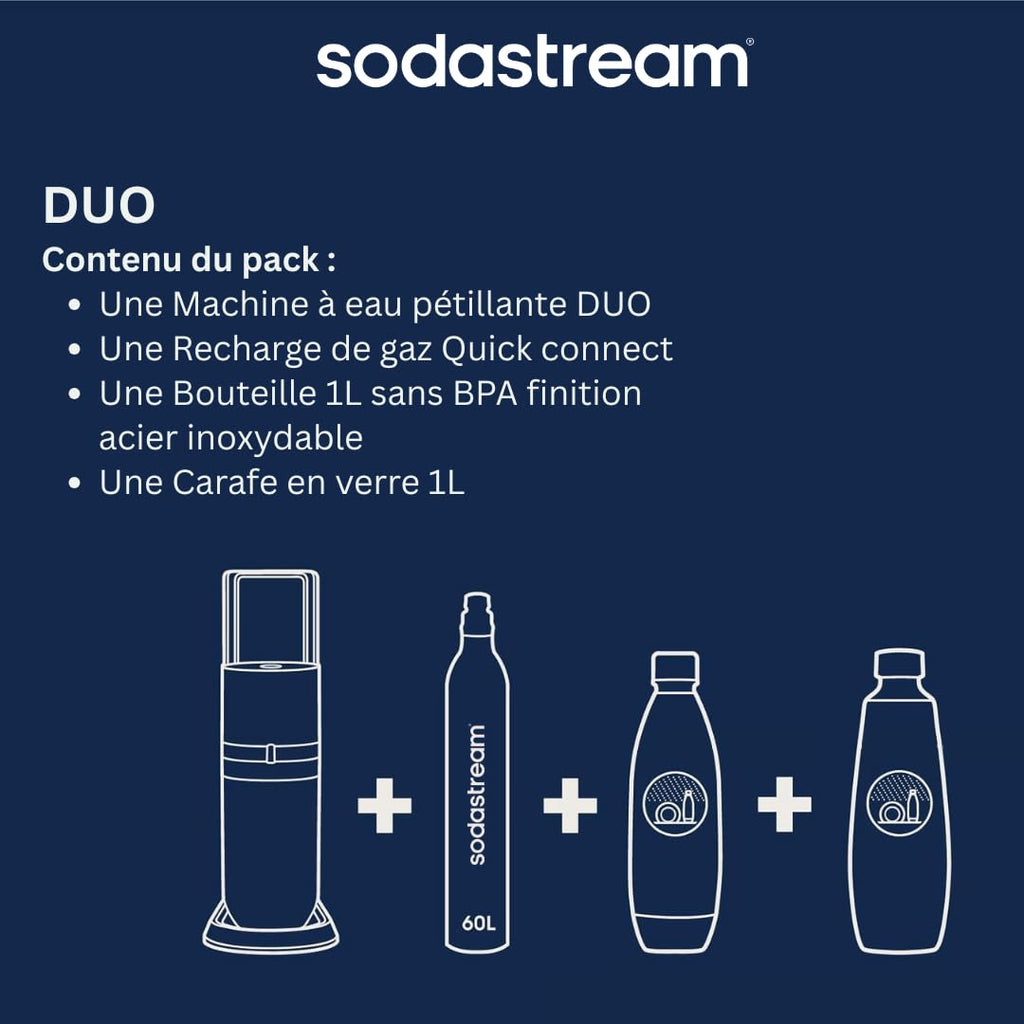 BLASTIVO™ | DUO — Machine à Eau Pétillante & Soda, Noire