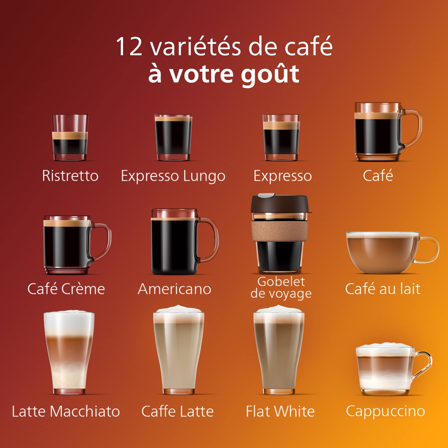 BLASTIVO™ | Expresso Broyeur Série 5400 — 12 Boissons avec LatteGo, Noir